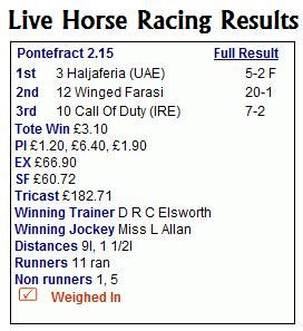 live horse racing results|Livescore: Horse Racing Results.